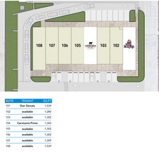 500 W Trenton Rd, Edinburg, TX à louer Photo du bâtiment- Image 1 de 1