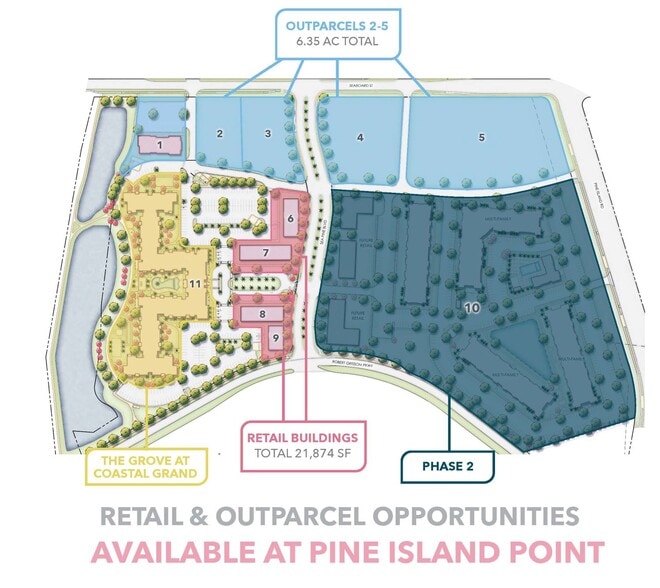 Pine Island Point - Outparcels portfolio of 4 properties for sale on LoopNet.ca - Other - Image 1 of 4