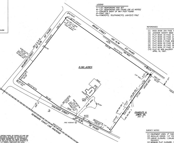 1862 Railroad St, Statham, GA à vendre - Photo du bâtiment - Image 3 de 5