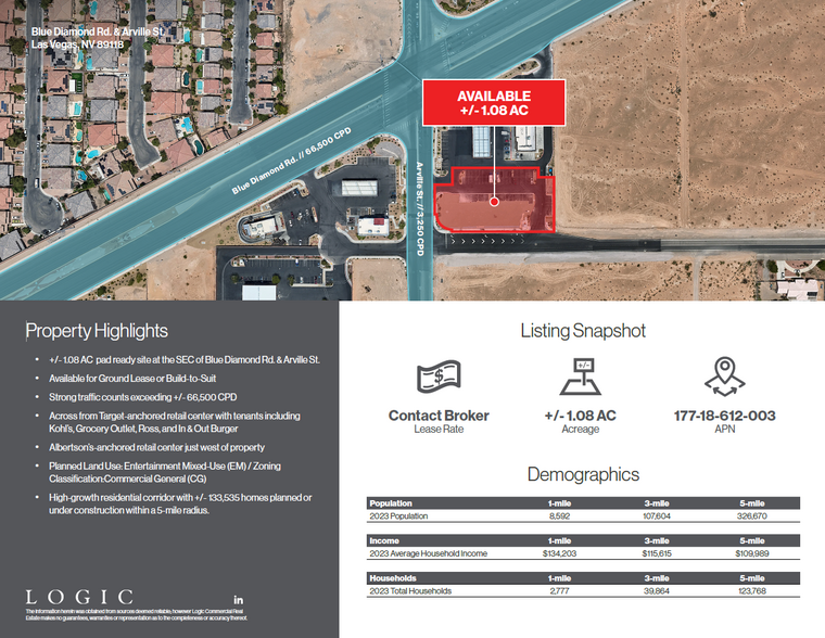 Blue Diamond Rd. - +/- 1.08 AC SEC Blue Diamond Rd, Las Vegas, NV for lease - Building Photo - Image 2 of 5