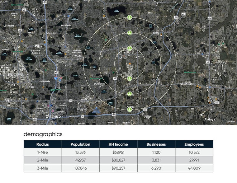 7006 Stapoint Ct, Winter Park, FL for lease - Building Photo - Image 3 of 3