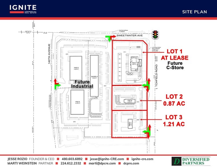 SWC Litchfield Rd, Surprise, AZ for sale - Site Plan - Image 2 of 4