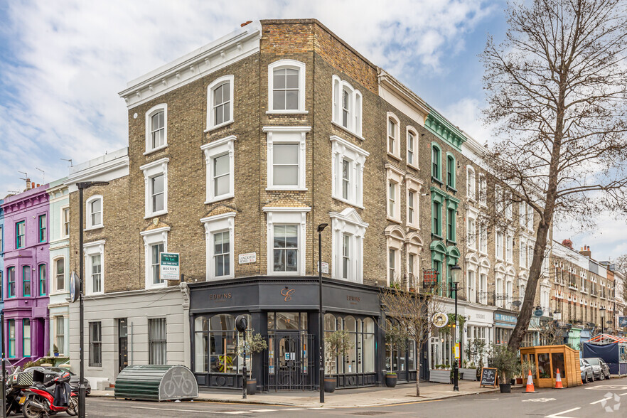 19 All Saints Rd, London à vendre - Photo principale - Image 1 de 1