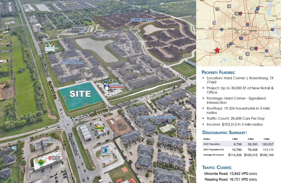 7200 Reading, Rosenberg, TX for lease - Aerial - Image 3 of 4