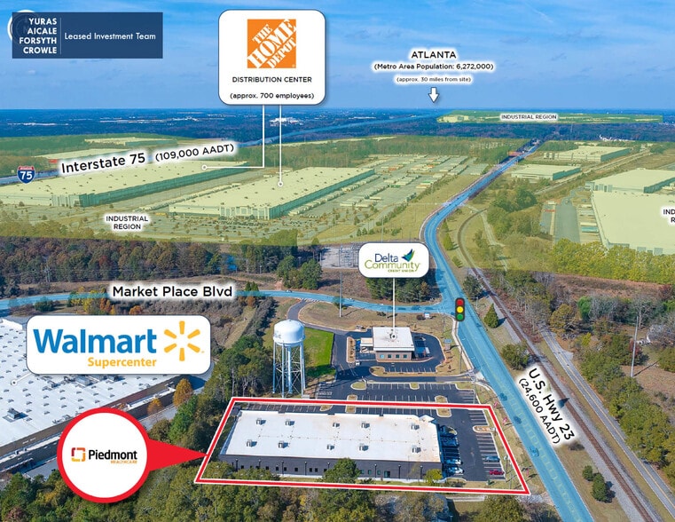 3366 Georgia 42, Locust Grove, GA for sale - Aerial - Image 3 of 5