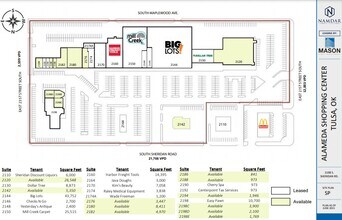 2120-2198 S Sheridan Rd, Tulsa, OK for lease Site Plan- Image 1 of 1