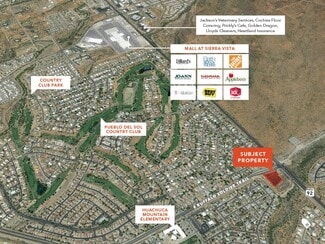 More details for 3864 Buffalo Soldier, Sierra Vista, AZ - Land for Sale