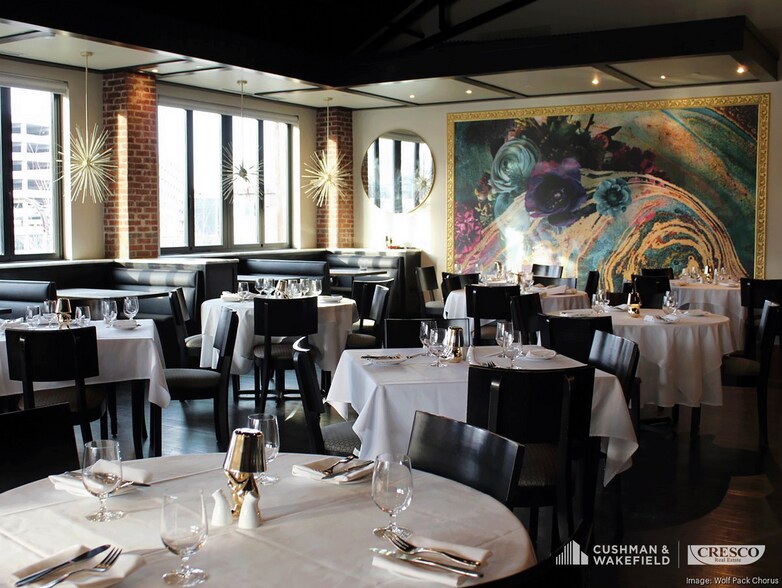 2175 Cornell Rd, Cleveland, OH à louer - Photo du bâtiment - Image 2 de 7