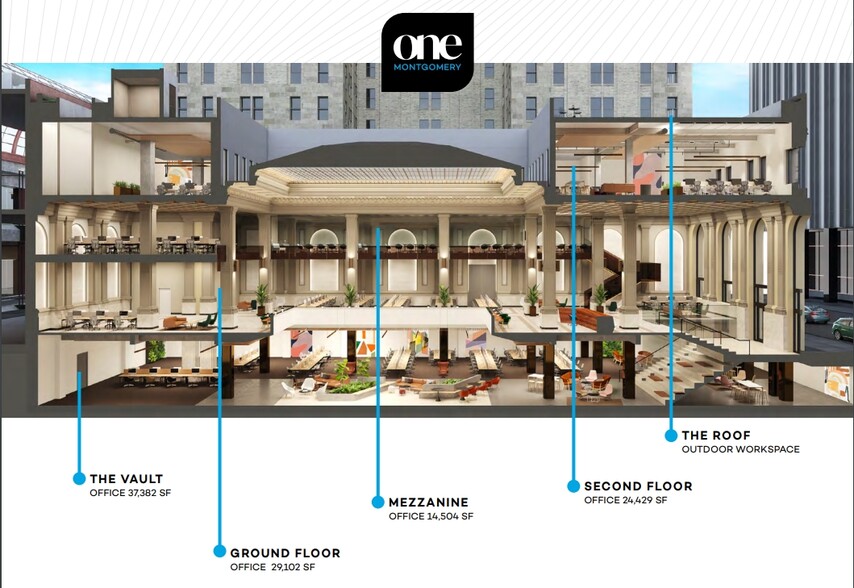 1 Montgomery St, San Francisco, CA à louer - Plan de site - Image 2 de 2