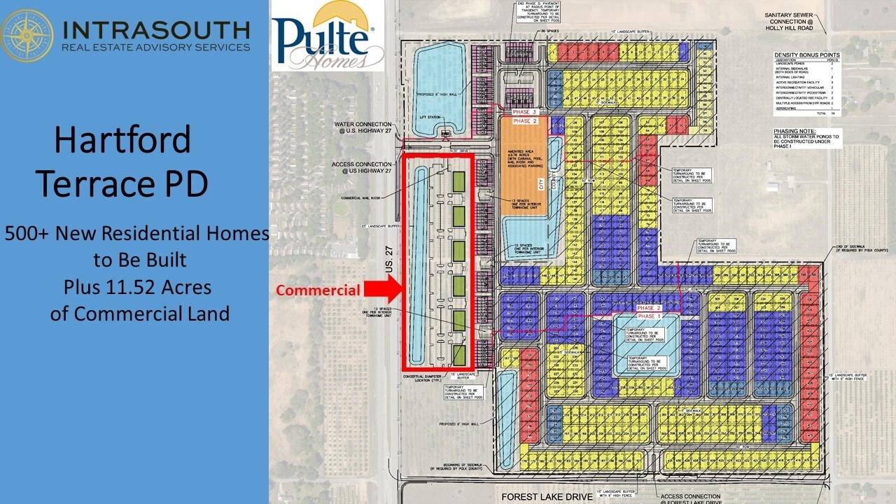 27, Davenport, FL for sale Site Plan- Image 1 of 1