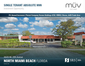 More details for 16635 NE 19th Ave, Miami, FL - Office for Sale