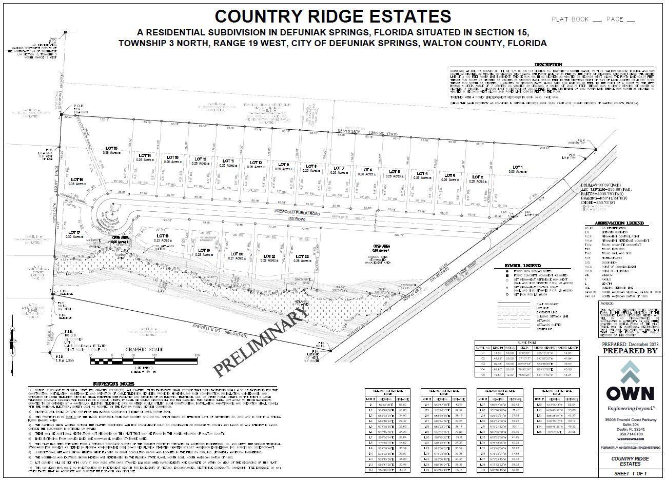 TBD Juniper Lake Road, Defuniak Springs, FL à vendre Plan cadastral- Image 1 de 13