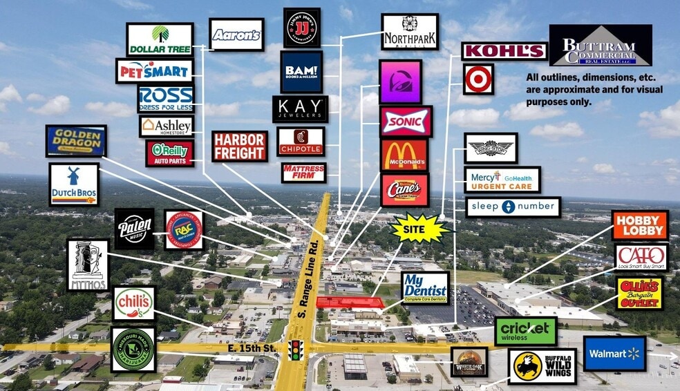 1401 S Range Line Rd, Joplin, MO for lease - Building Photo - Image 2 of 4