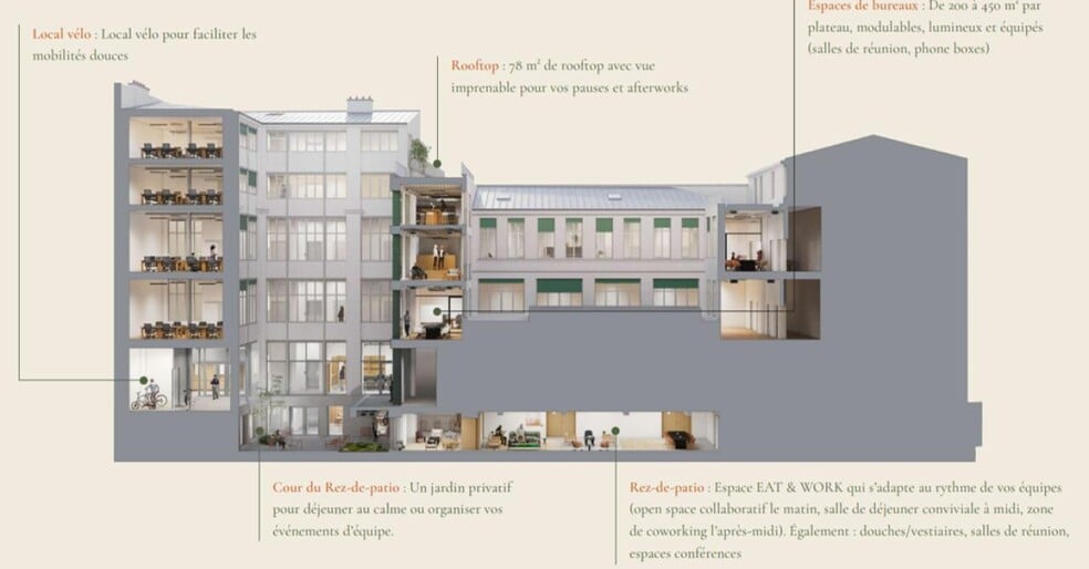Retail in Paris for lease - Building Photo - Image 2 of 19