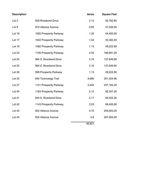 Douglas Business park, Douglas, WY à vendre - Photo principale - Image 2 de 2