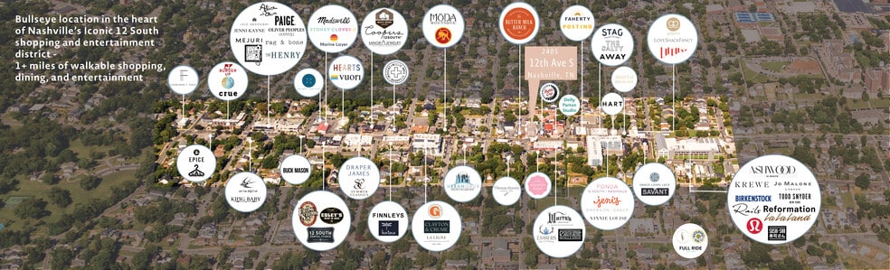 2405 12th Ave S, Nashville, TN for sale - Building Photo - Image 3 of 8