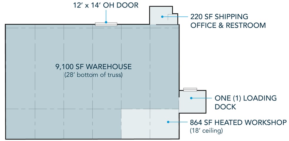 2301 Duss Ave, Ambridge, PA for lease - Building Photo - Image 2 of 2