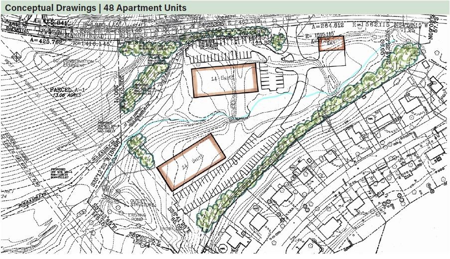 Route 22, Delmont, PA for sale - Site Plan - Image 3 of 4