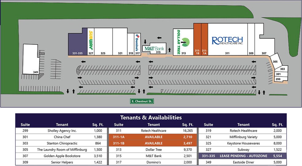 45 E Chestnut St, Mifflinburg, PA à louer - Plan de site - Image 3 de 13