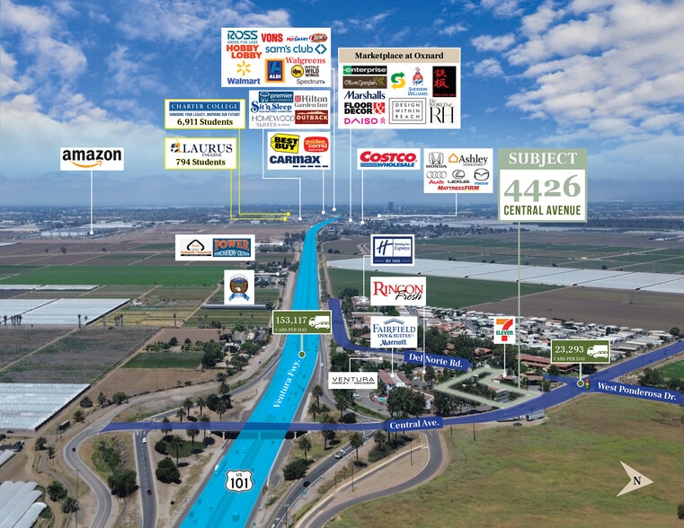 4426 Central Ave, Camarillo, CA for sale - Building Photo - Image 3 of 8