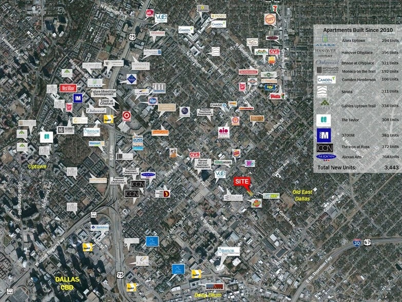 4403 Gaston Ave, Dallas, TX for sale - Building Photo - Image 3 of 5