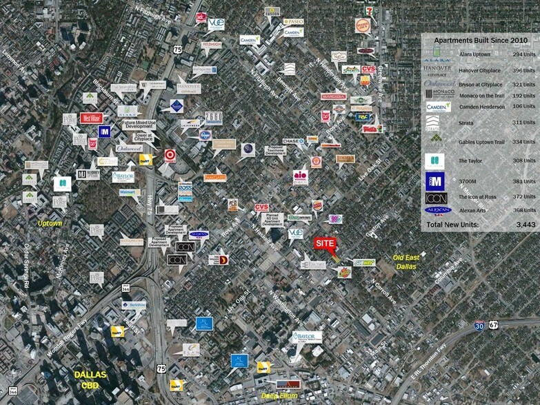 4403 Gaston Ave, Dallas, TX à vendre - Photo du bâtiment - Image 3 de 5