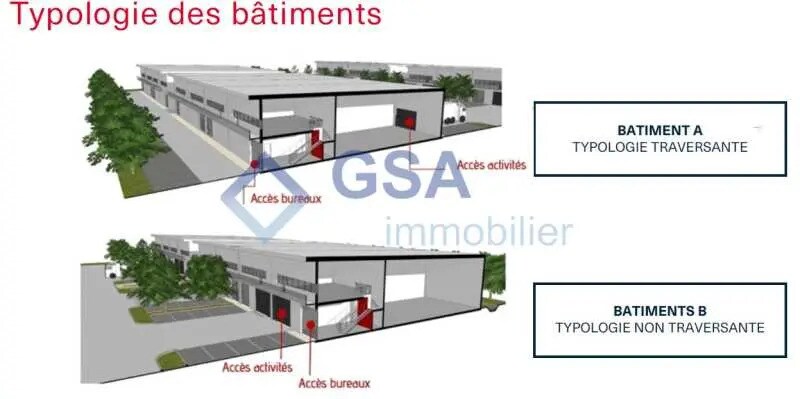 Local d'activités dans Montgeron à vendre - Photo du bâtiment - Image 3 de 4