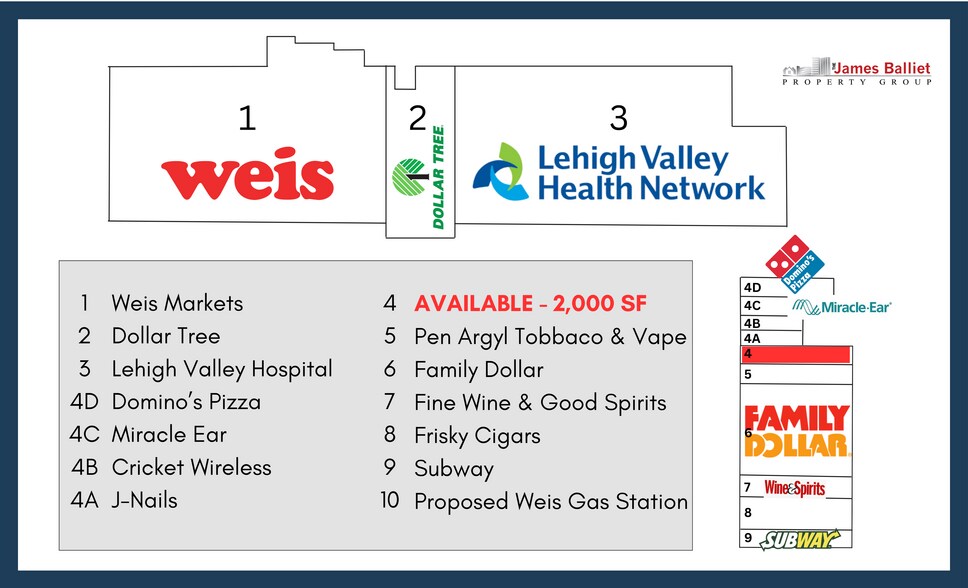 1309 Blue Valley Dr, Pen Argyl, PA à louer - Photo du bâtiment - Image 2 de 14