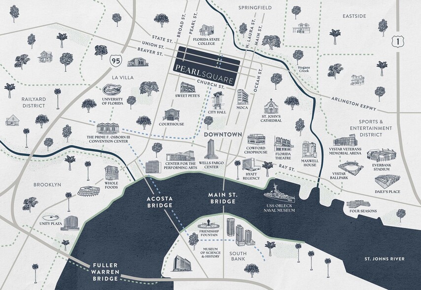 425 W Beaver St, Jacksonville, FL for lease - Building Photo - Image 3 of 12