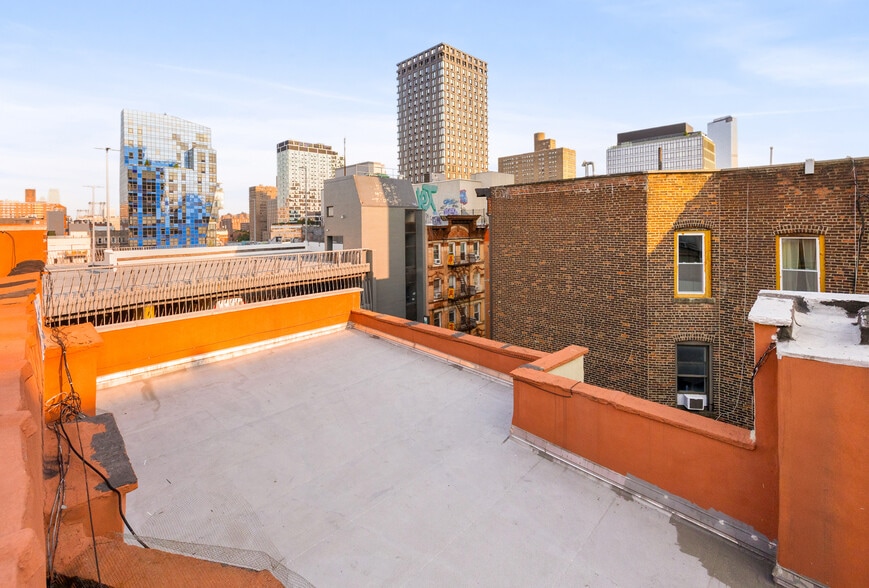 115-117 Ludlow St, New York, NY for sale - Building Photo - Image 3 of 22