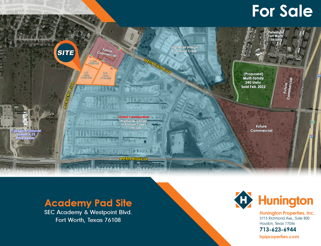 Academy, Fort Worth, TX for lease Building Photo- Image 1 of 2