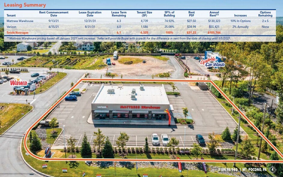 3184 Route 940, Mount Pocono, PA for sale - Building Photo - Image 2 of 7