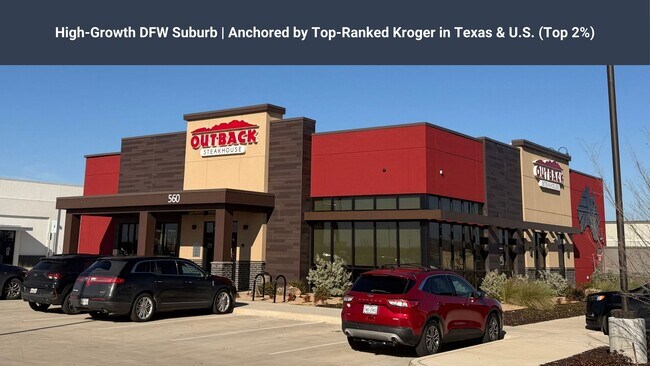 More details for 560 US 80 hwy, Forney, TX - Retail for Sale