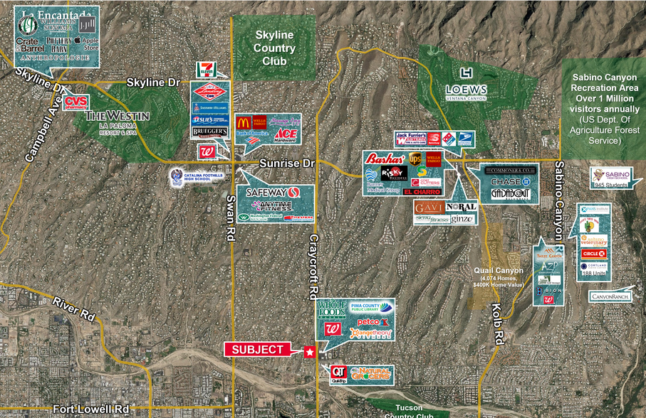 5419 E River Rd, Tucson, AZ for sale - Building Photo - Image 3 of 3