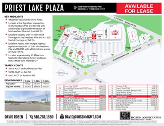 More details for 2651 Murfreesboro Pike, Nashville, TN - Retail for Lease