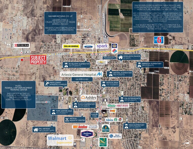 2793 N 1st St, Artesia, NM à vendre - Photo du bâtiment - Image 2 de 2