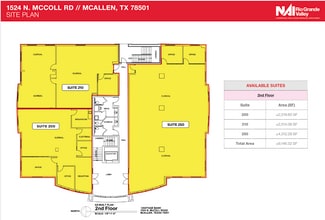 More details for 1524 N Mccoll St, McAllen, TX - Office for Lease