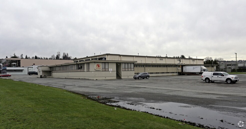 8324 Fraser St, Vancouver, BC à vendre - Photo principale - Image 1 de 1