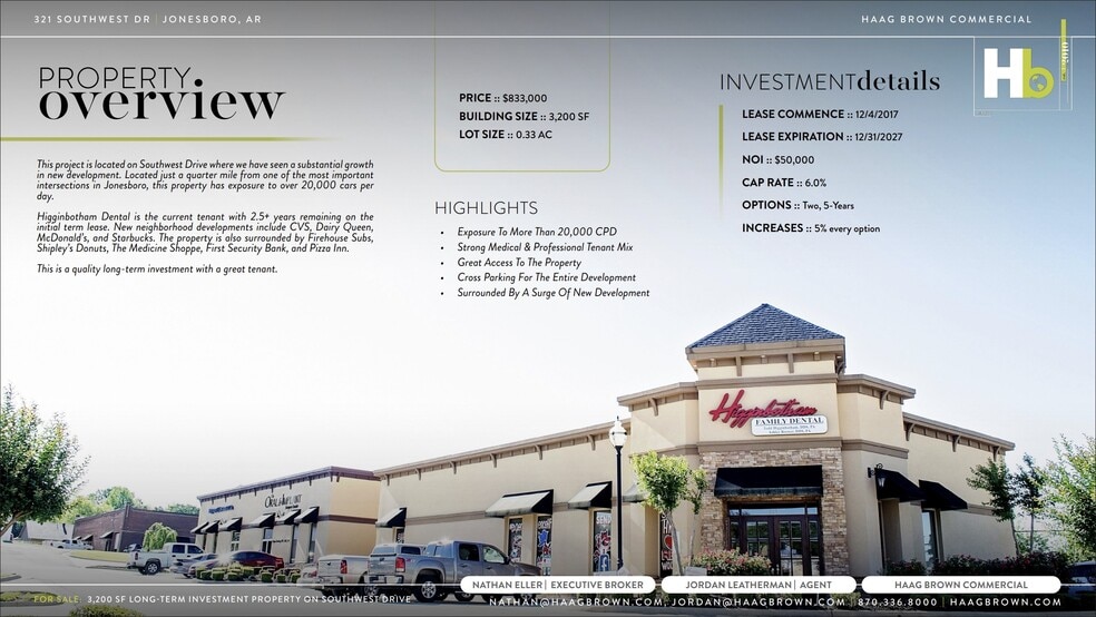 321 Southwest Dr, Jonesboro, AR for sale - Building Photo - Image 2 of 10