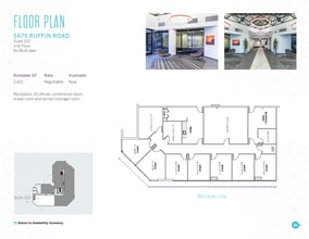 5575 Ruffin Rd, San Diego, CA for lease Floor Plan- Image 1 of 1
