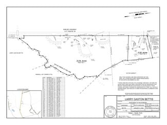 More details for 2088 Shelby Hwy, Blacksburg, SC - Land for Sale