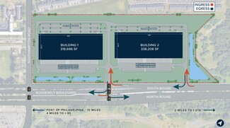 Plus de détails pour 15000 Roosevelt Blvd, Philadelphia, PA - Industriel à louer