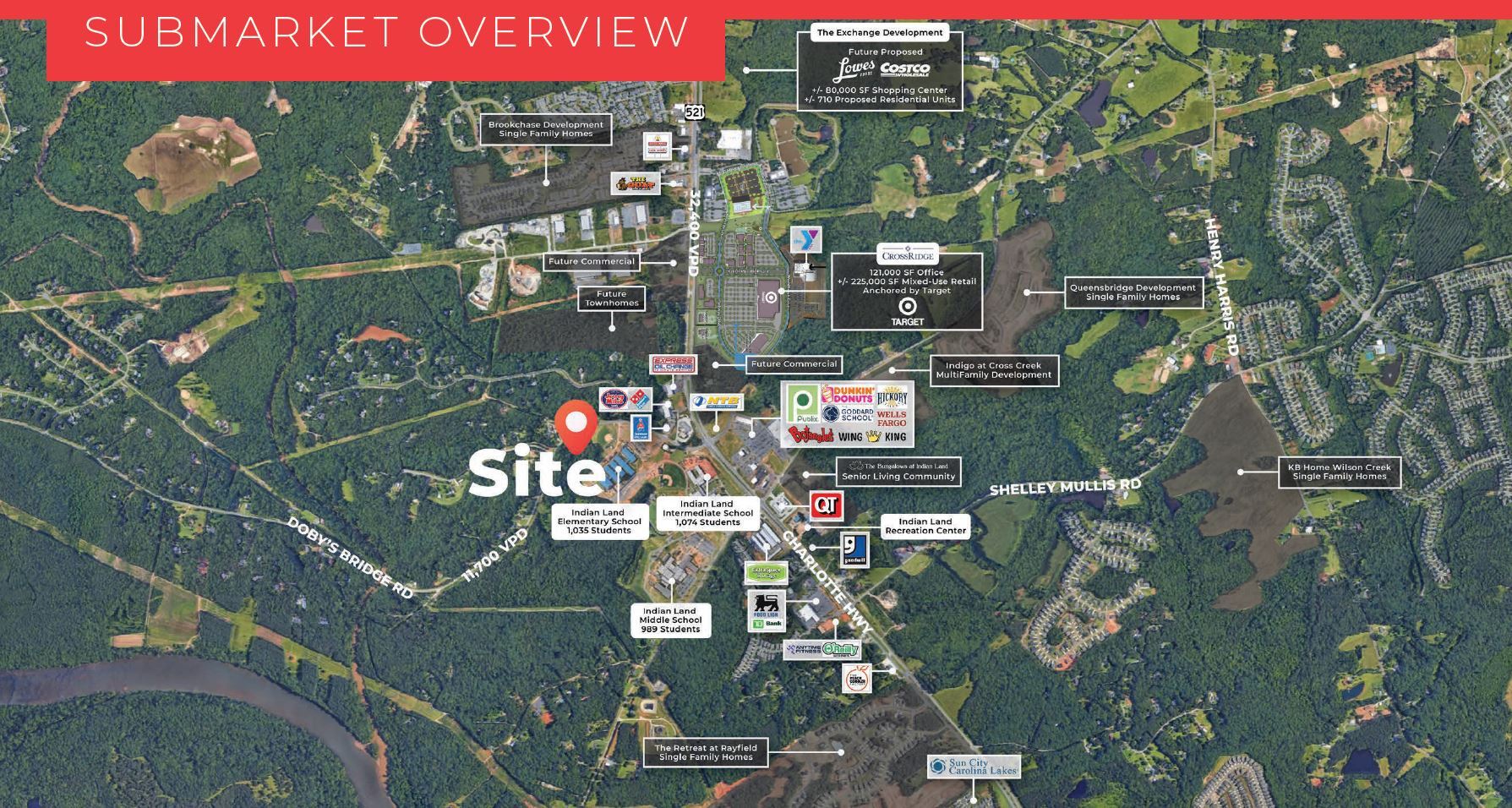 4263 Dobys Bridge Rd, Fort Mill, SC à vendre Photo principale- Image 1 de 4