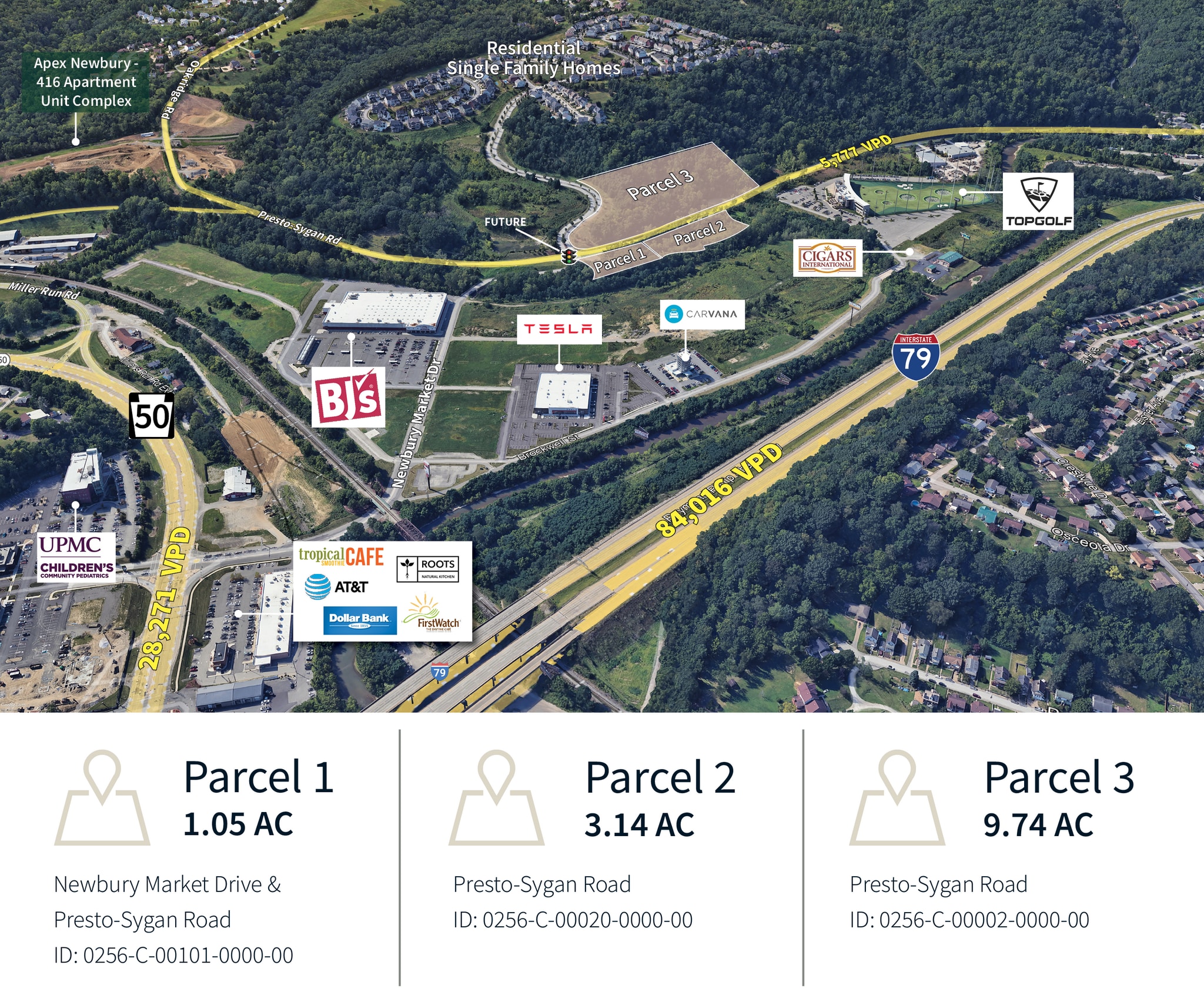 Presto Sygan, Bridgeville, PA for sale Primary Photo- Image 1 of 2