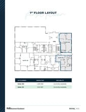 3005 Royal Blvd S, Alpharetta, GA à louer Plan d’étage- Image 1 de 1