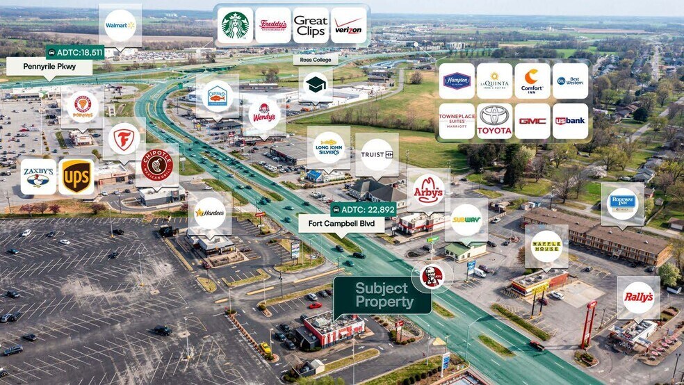 3000 Fort Campbell Blvd, Hopkinsville, KY à vendre - Photo du bâtiment - Image 3 de 3