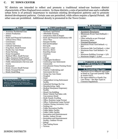 161 Main St, Winsted, CT à louer - Photo du bâtiment - Image 3 de 9