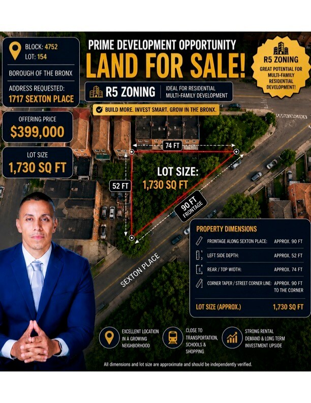 1717 Sexton Place, Bronx, NY for sale Building Photo- Image 1 of 8