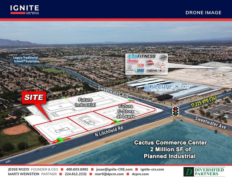 SWC Litchfield Rd, Surprise, AZ for lease - Aerial - Image 2 of 3