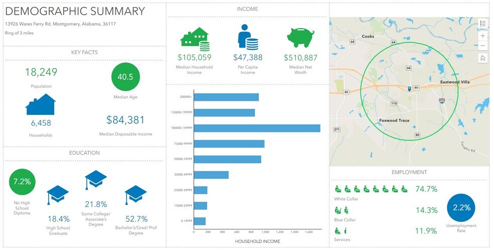 13926 Wares Ferry Rd, Montgomery, AL à vendre - Photo du bâtiment - Image 3 de 3